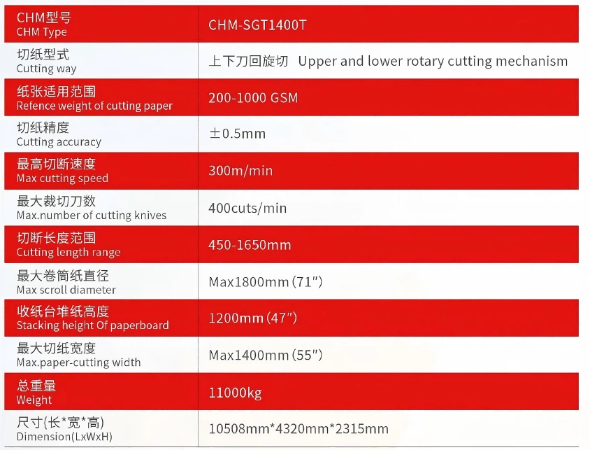 202503030912511 202503030912511